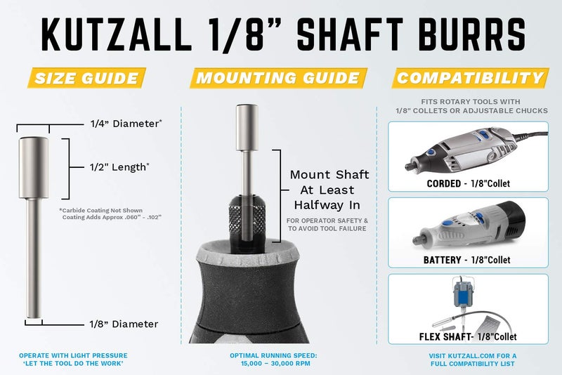 Kutzall Original Cylinder Rotary Burr, 1â„8" Shaft, Fine - Wood Carving Bit for Dremel, Foredom, DeWalt, Milwaukee. Abrasive Tungsten Carbide, 1â„4" (6.3mm) Dia. X 1â„2" (12.7mm) Length, C-14-EG - Image 3